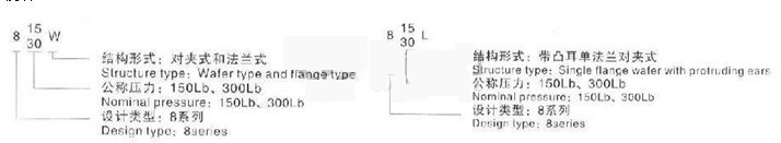 (bio)y̖(ho)f